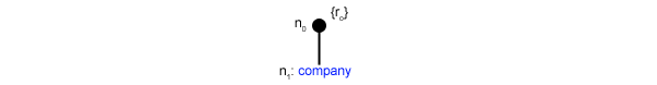 Buffer Content 1 Buffer Content 1